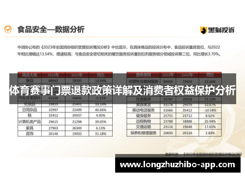 体育赛事门票退款政策详解及消费者权益保护分析